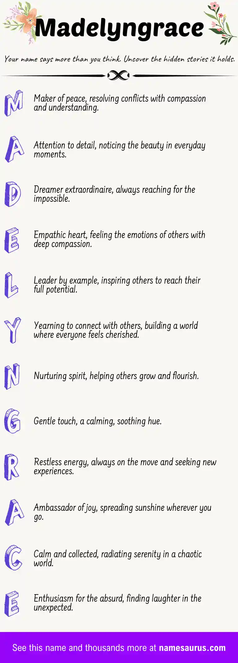 Acrostic poem about Madelyngrace.