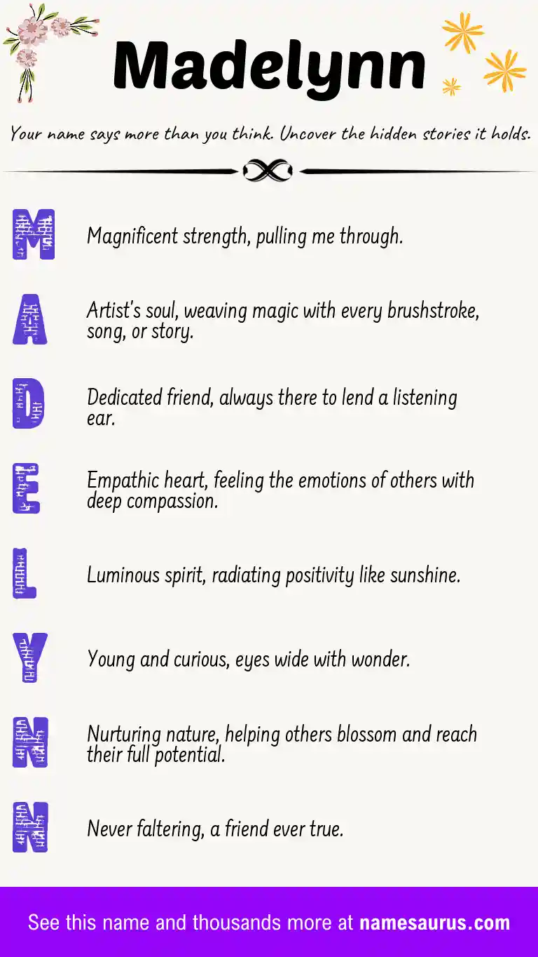 Acrostic poem about Madelynn.