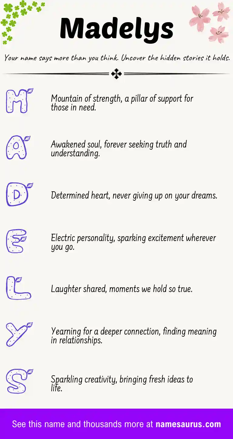 Acrostic poem about Madelys.