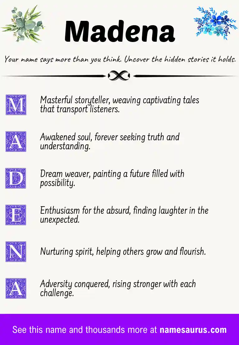 Acrostic poem about Madena.