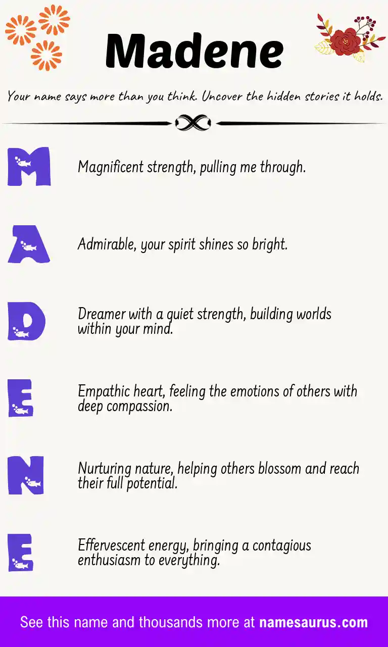 Acrostic poem about Madene.