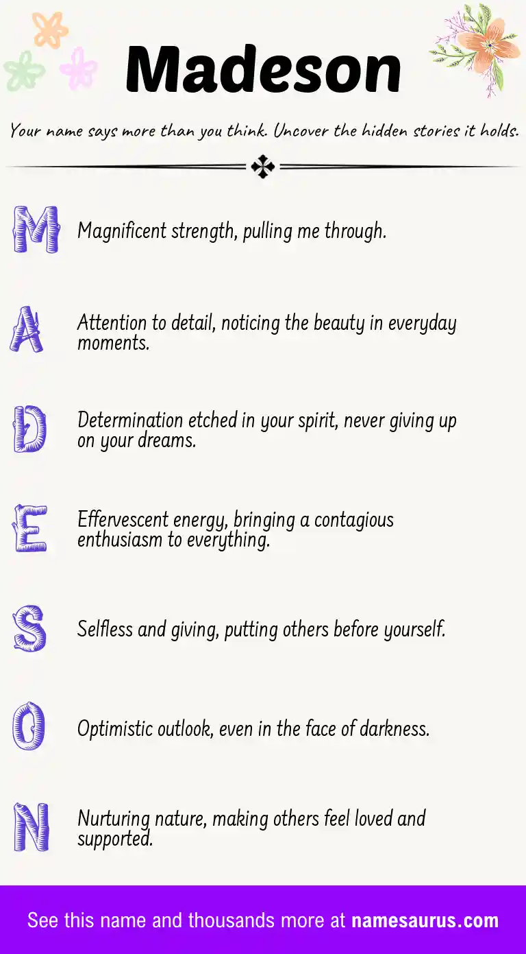 Acrostic poem about Madeson.