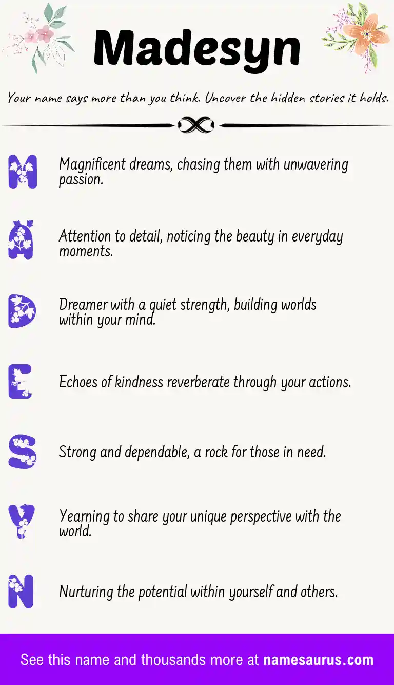 Acrostic poem about Madesyn.