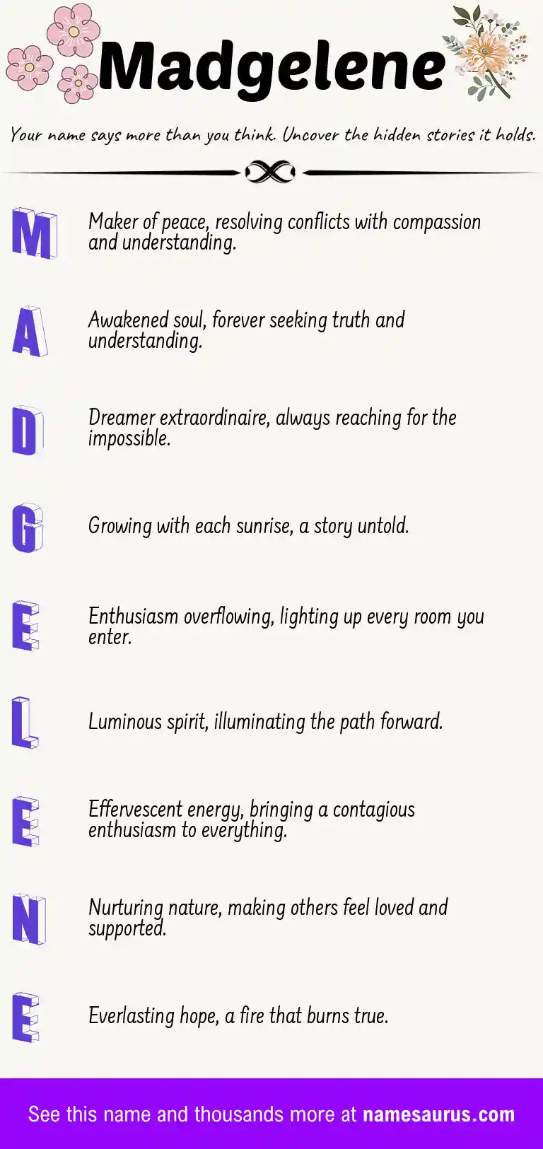 Acrostic poem about Madgelene.