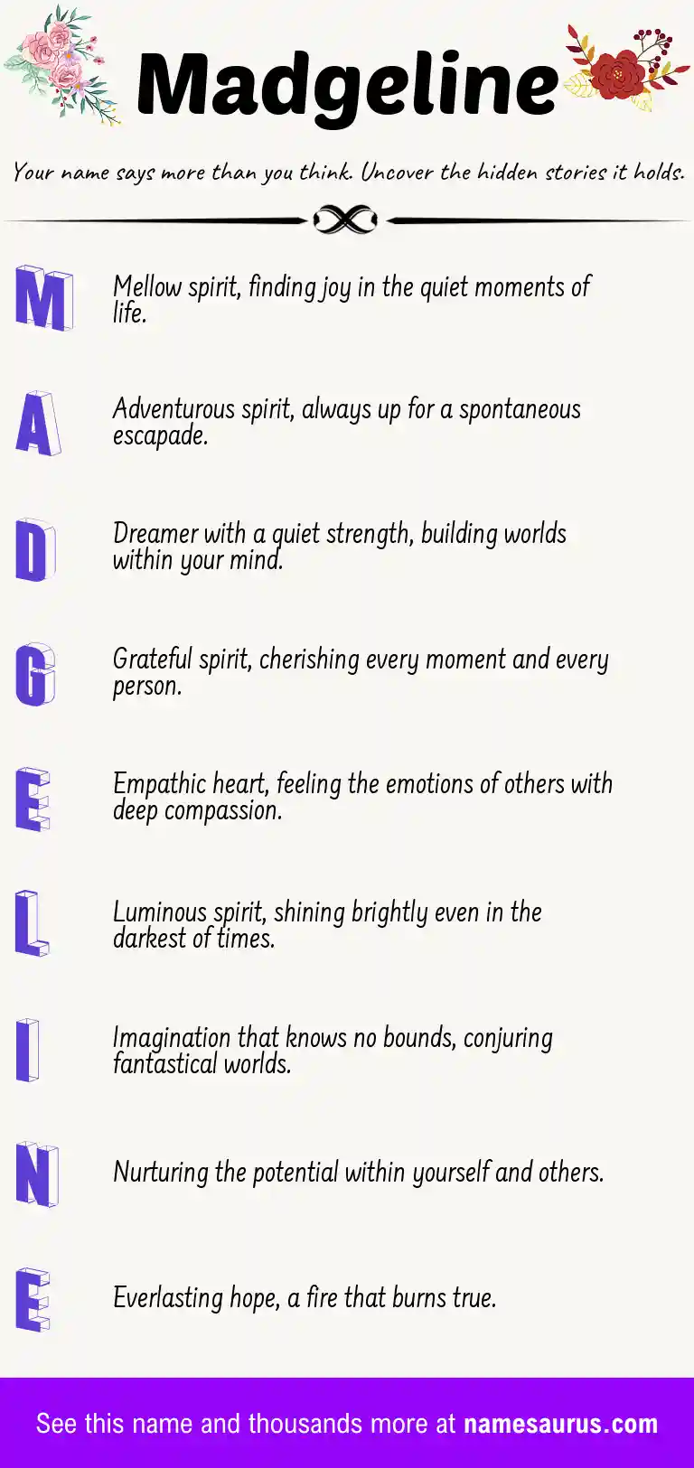 Acrostic poem about Madgeline.
