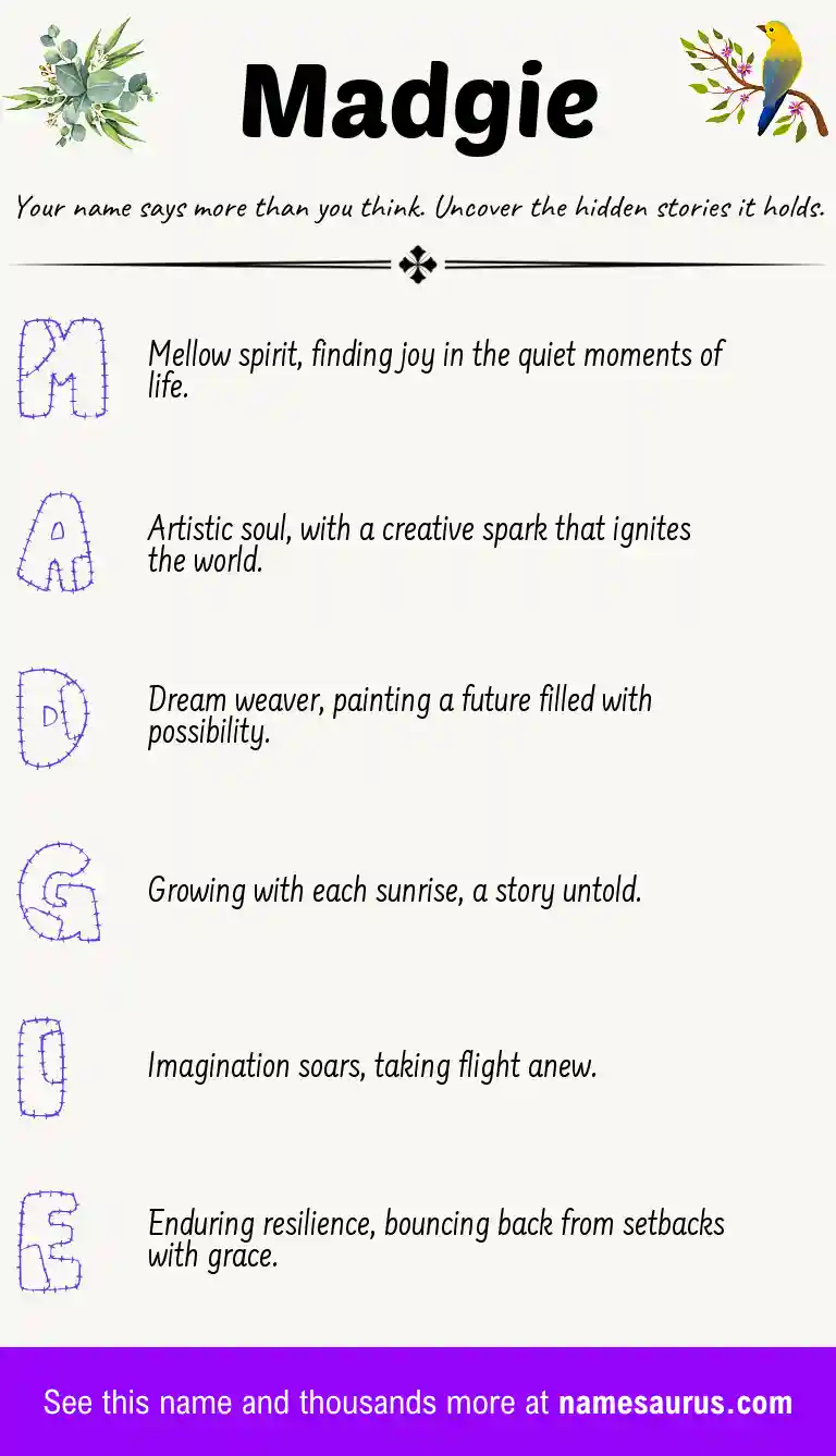 Acrostic poem about Madgie.