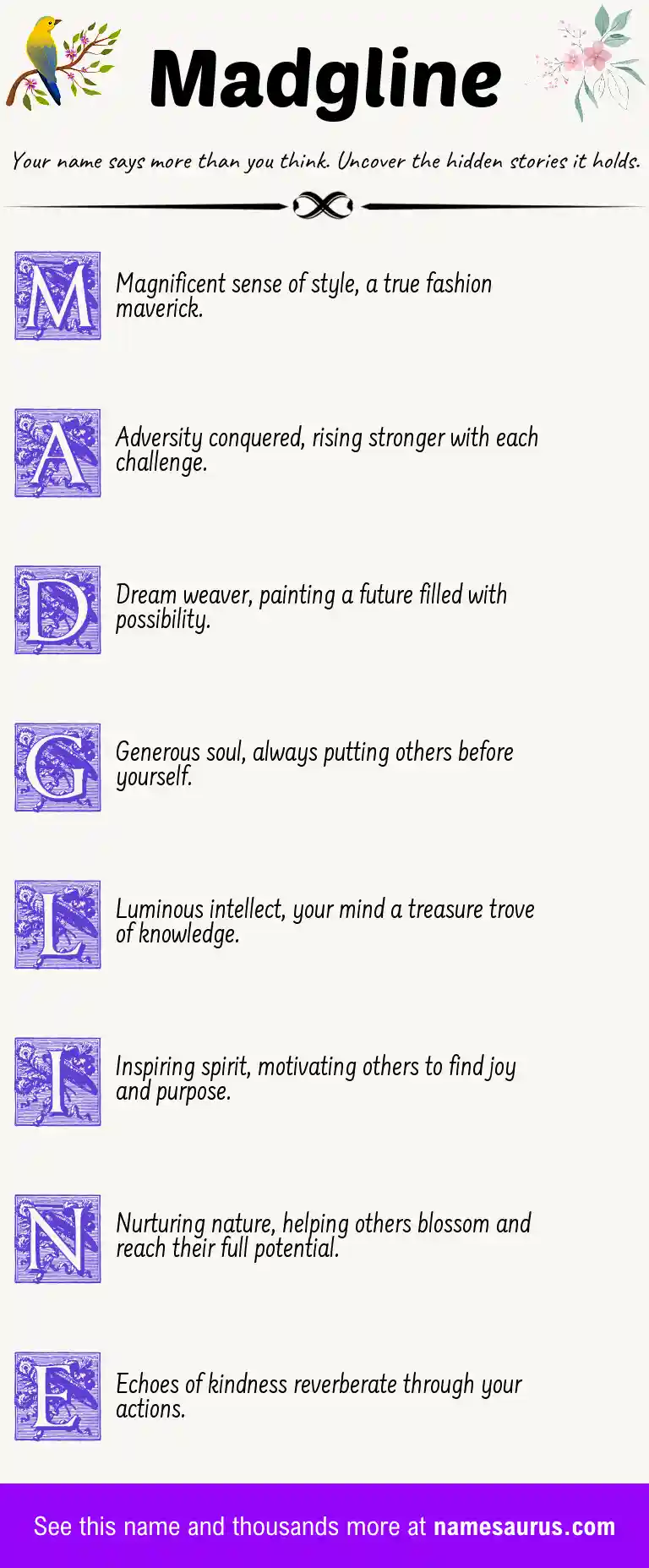 Acrostic poem about Madgline.