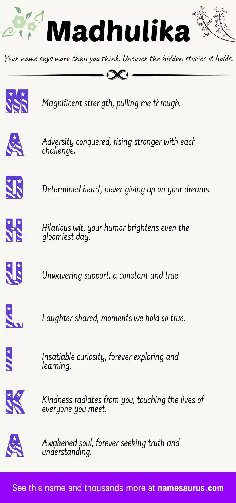 Acrostic poem about Madhulika.
