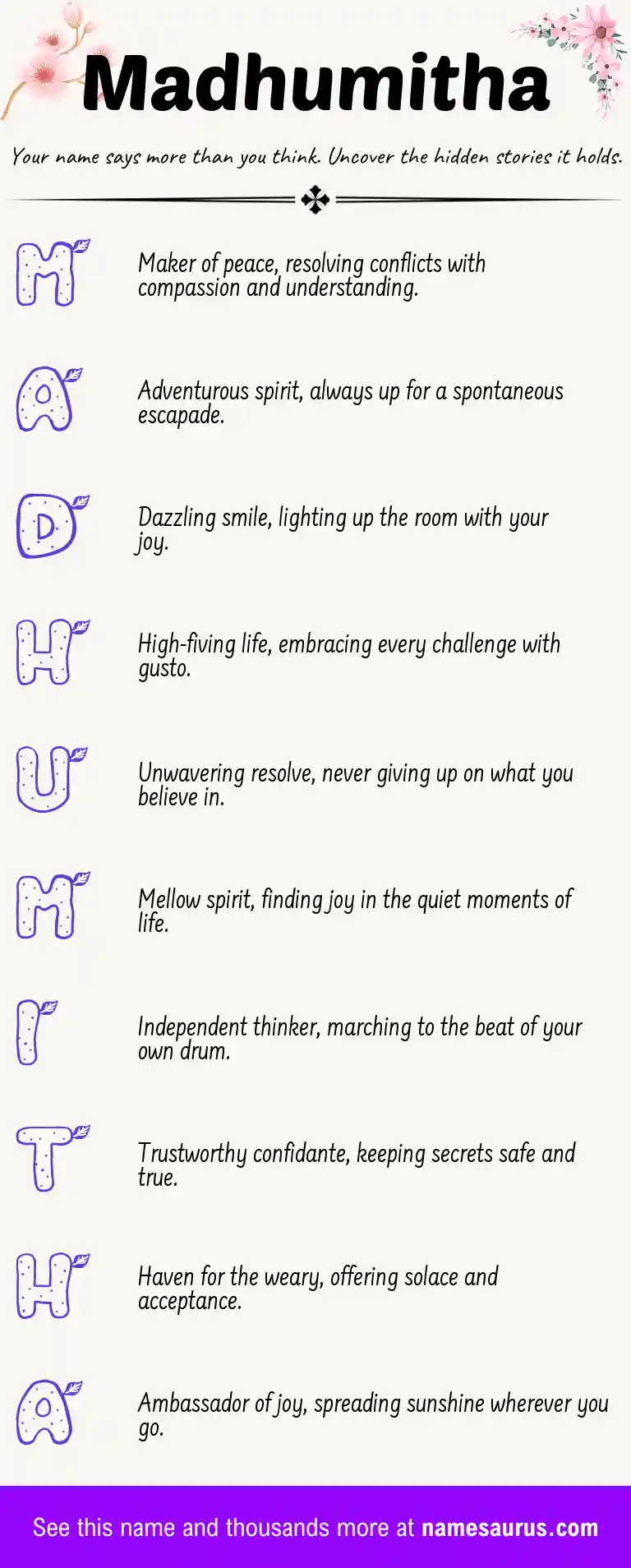 Acrostic poem about Madhumitha.