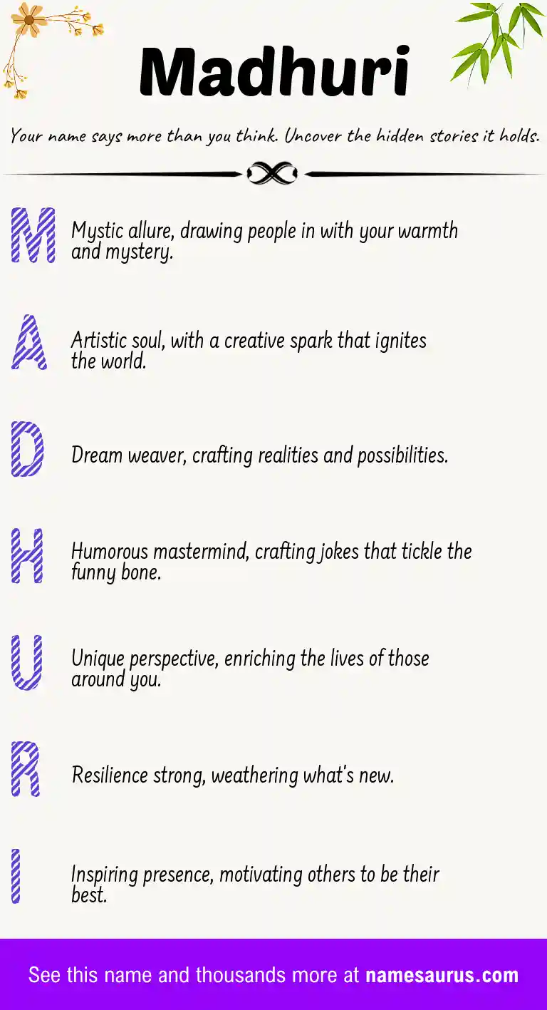 Acrostic poem about Madhuri.