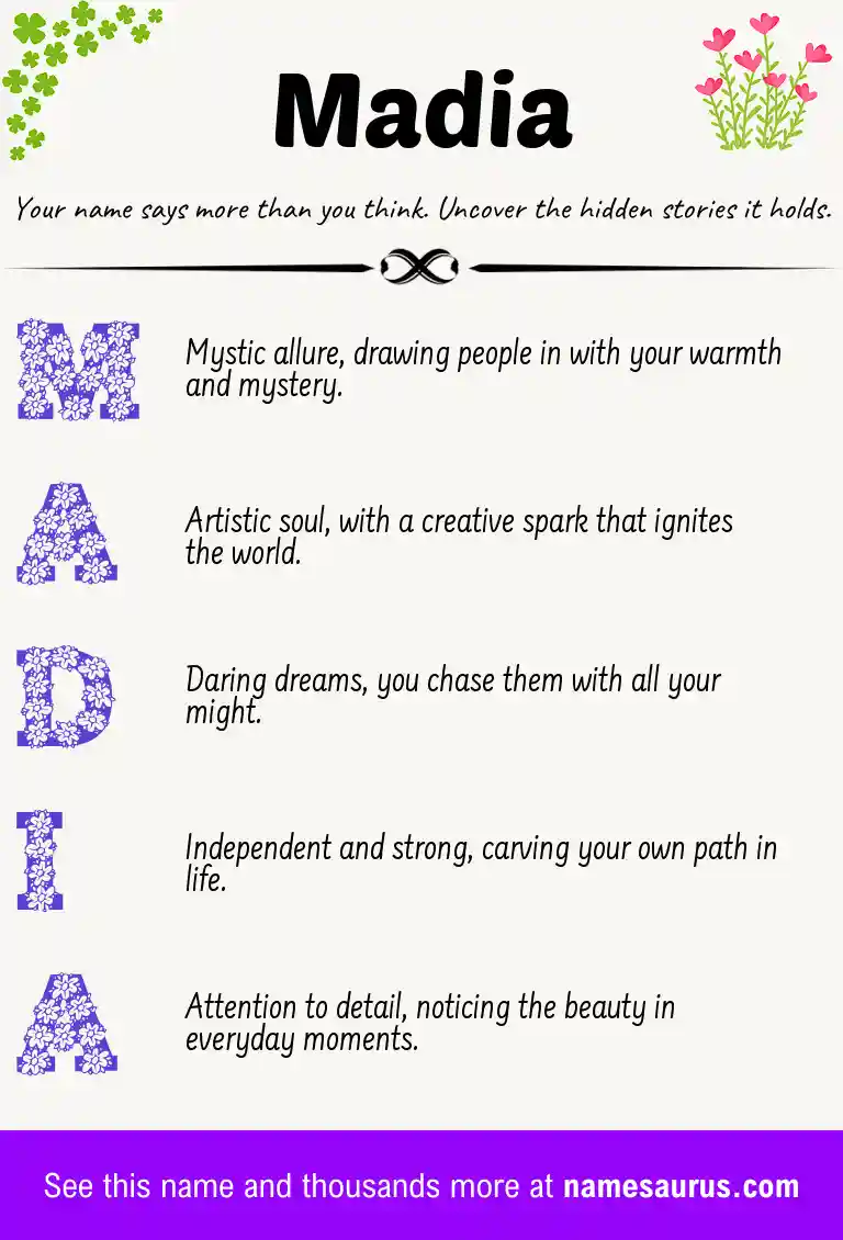 Acrostic poem about Madia.