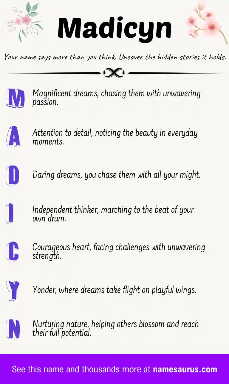 Acrostic poem about Madicyn.