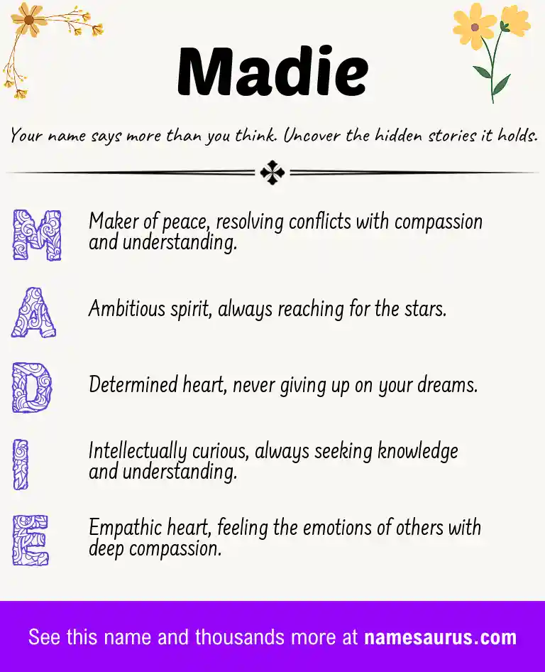 Acrostic poem about Madie.