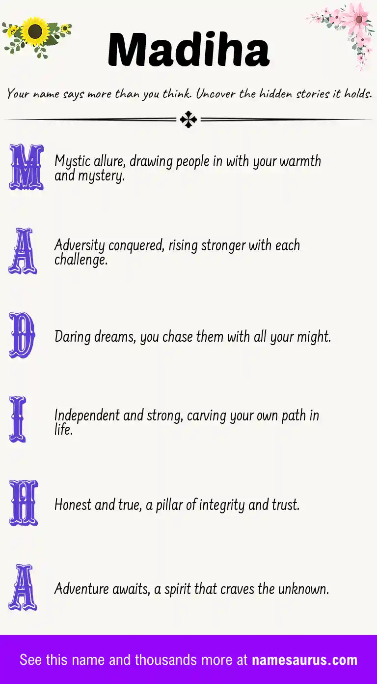 Acrostic poem about Madiha.