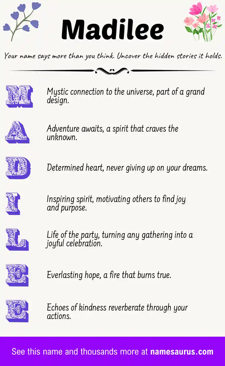 Acrostic poem about Madilee.