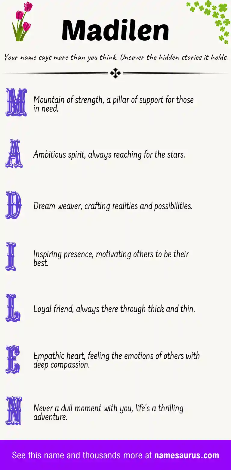Acrostic poem about Madilen.