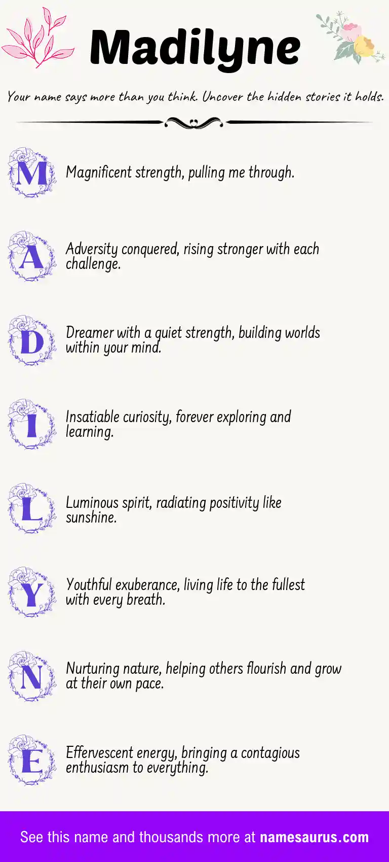Acrostic poem about Madilyne.