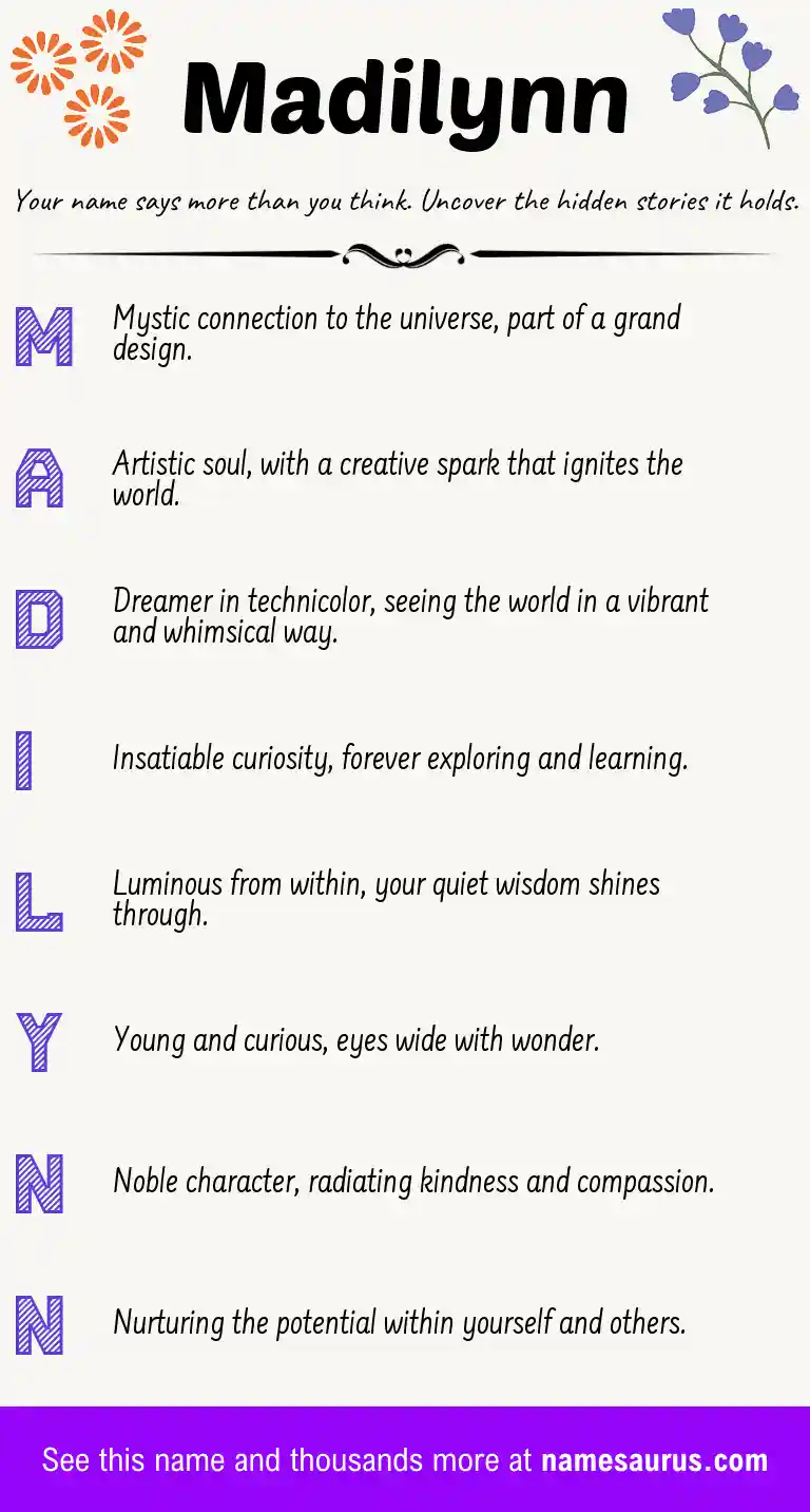 Acrostic poem about Madilynn.