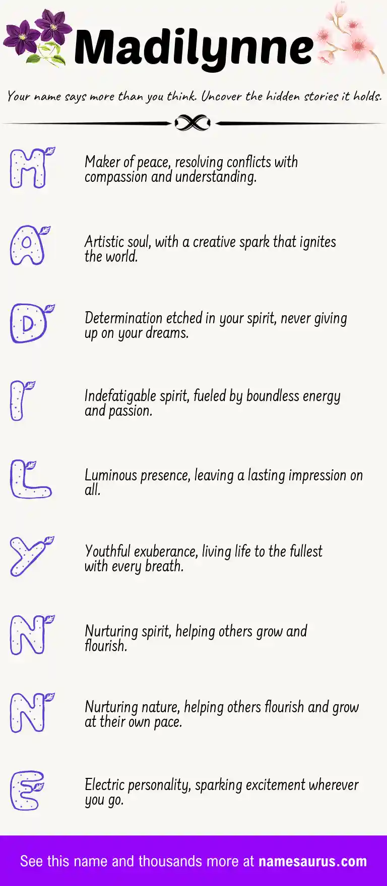 Acrostic poem about Madilynne.