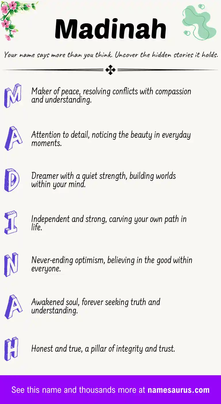 Acrostic poem about Madinah.