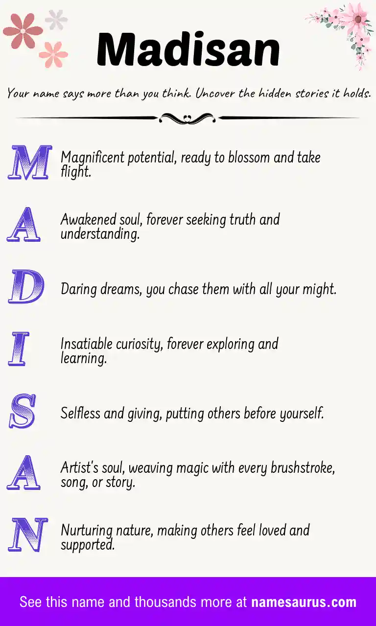 Acrostic poem about Madisan.