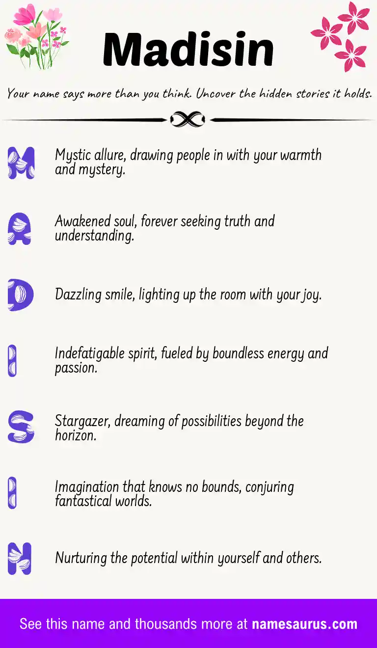Acrostic poem about Madisin.