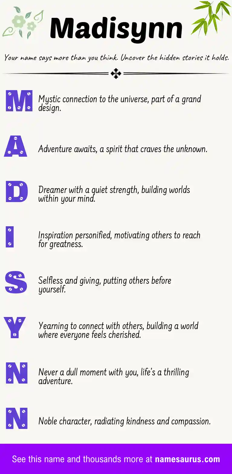 Acrostic poem about Madisynn.