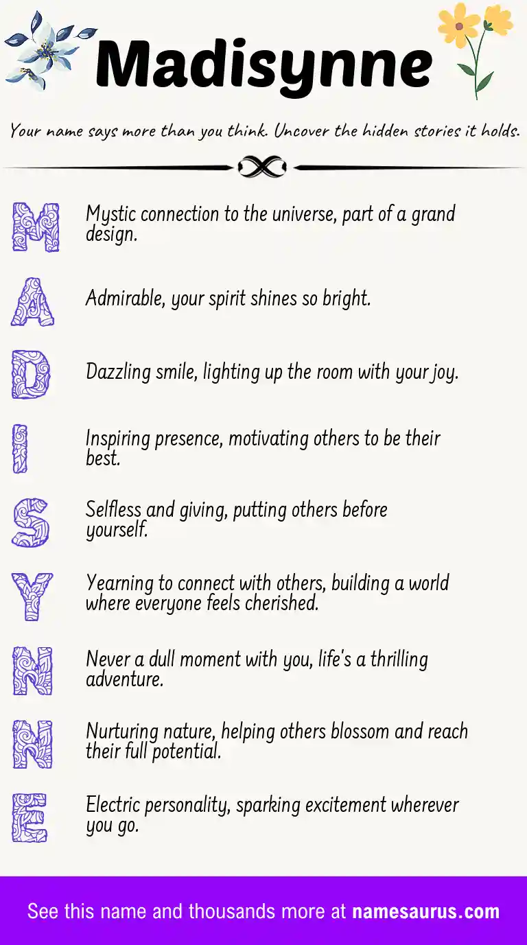 Acrostic poem about Madisynne.