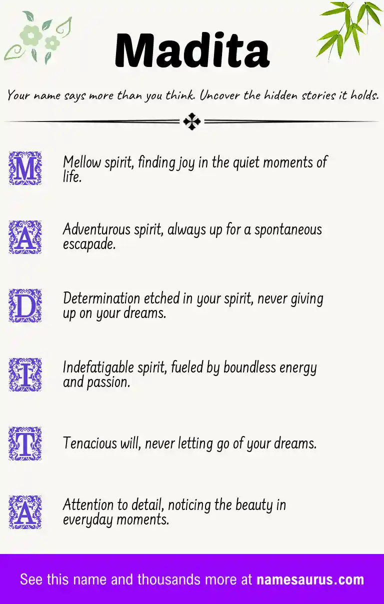 Acrostic poem about Madita.