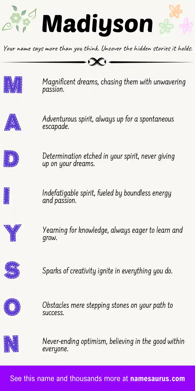Acrostic poem about Madiyson.