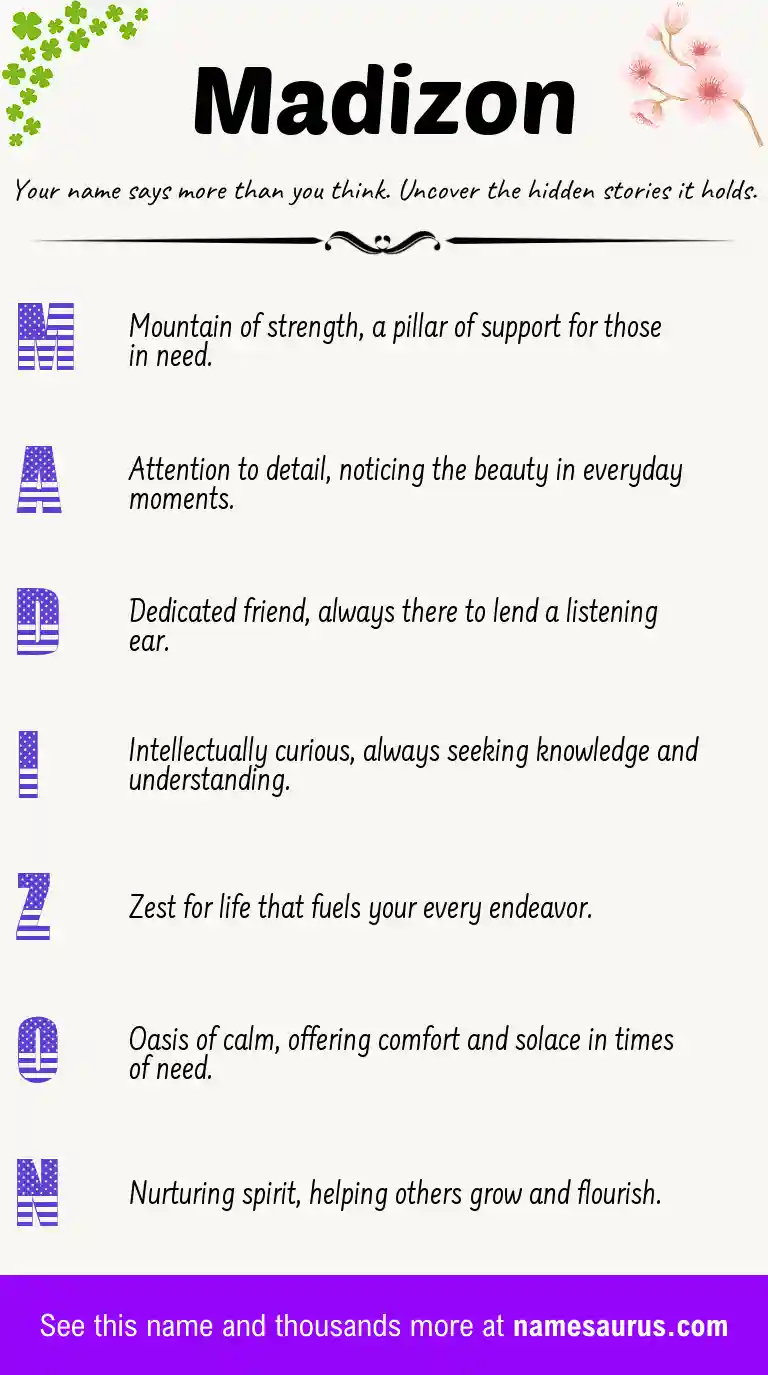 Acrostic poem about Madizon.