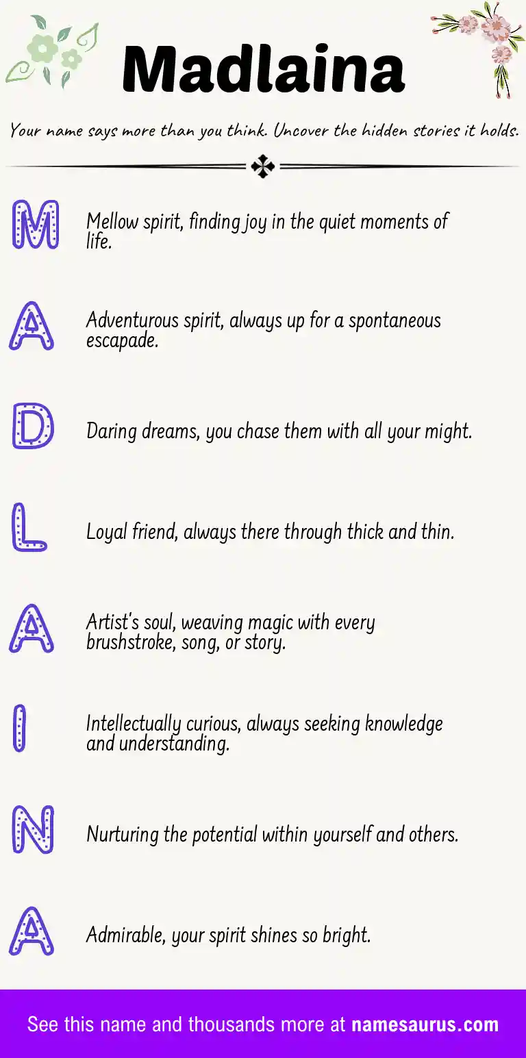Acrostic poem about Madlaina.