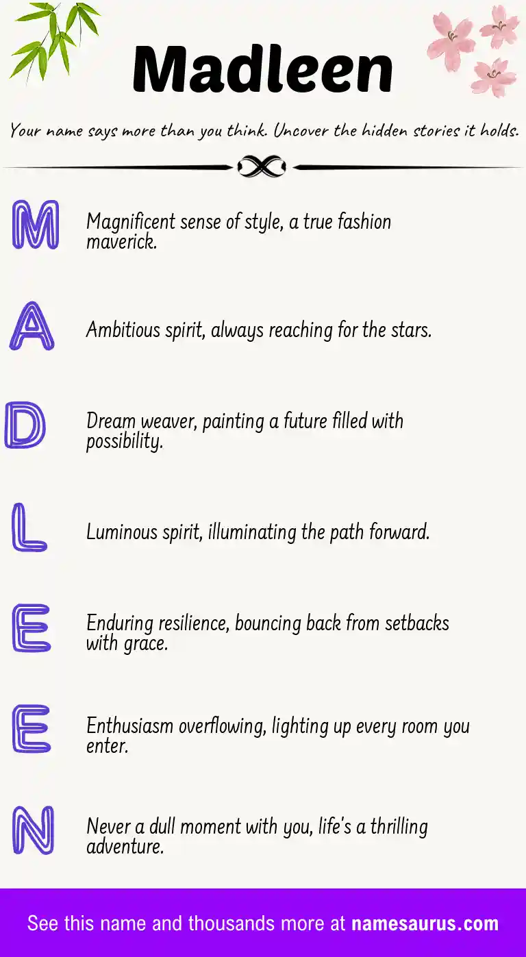 Acrostic poem about Madleen.