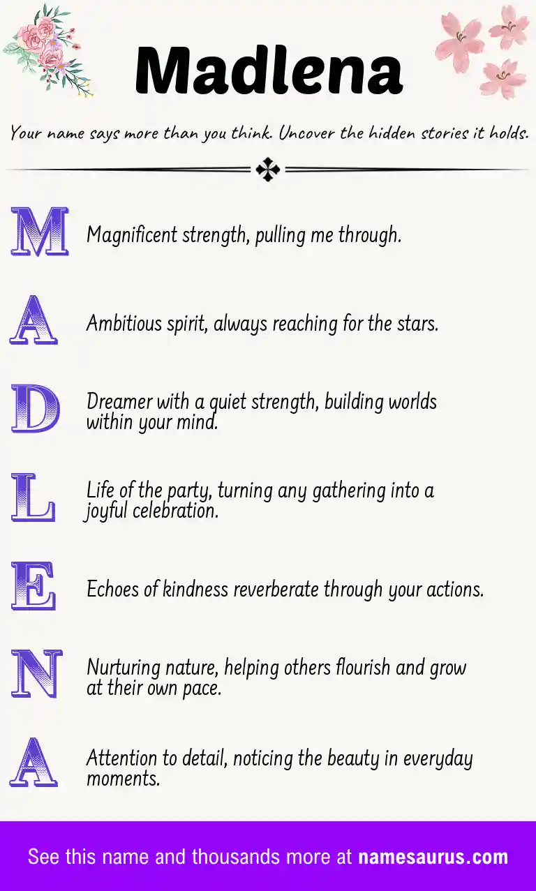 Acrostic poem about Madlena.