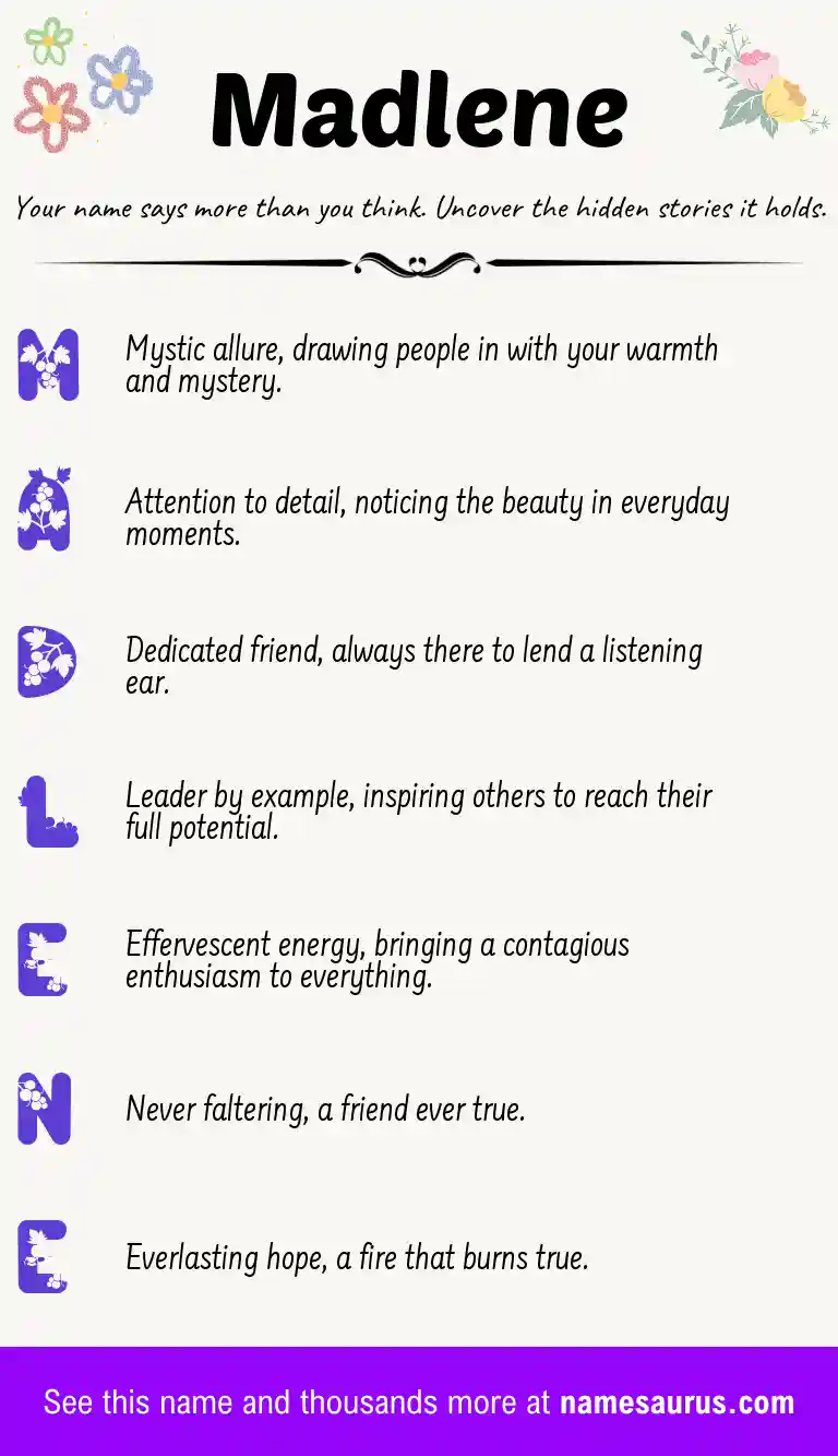 Acrostic poem about Madlene.