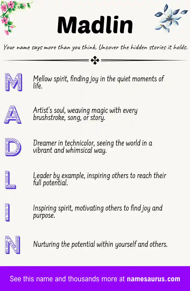 Acrostic poem about Madlin.