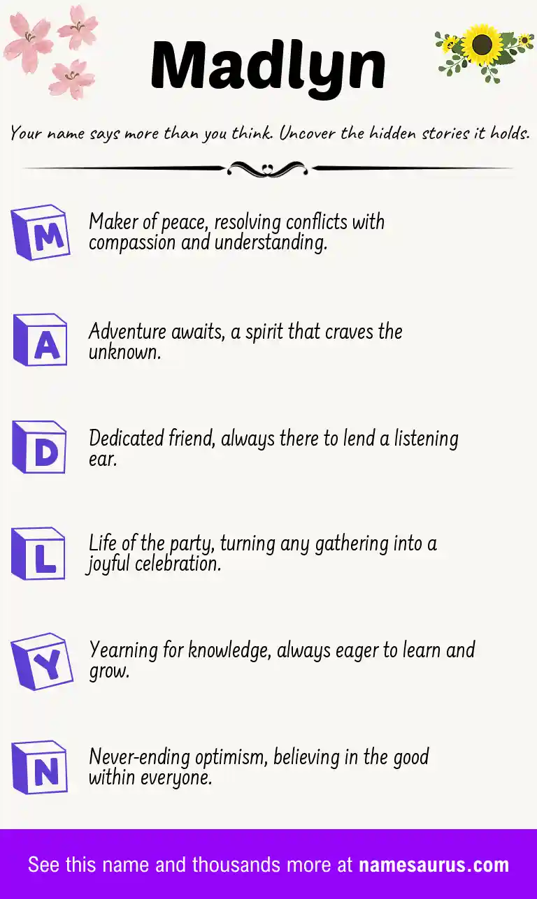 Acrostic poem about Madlyn.