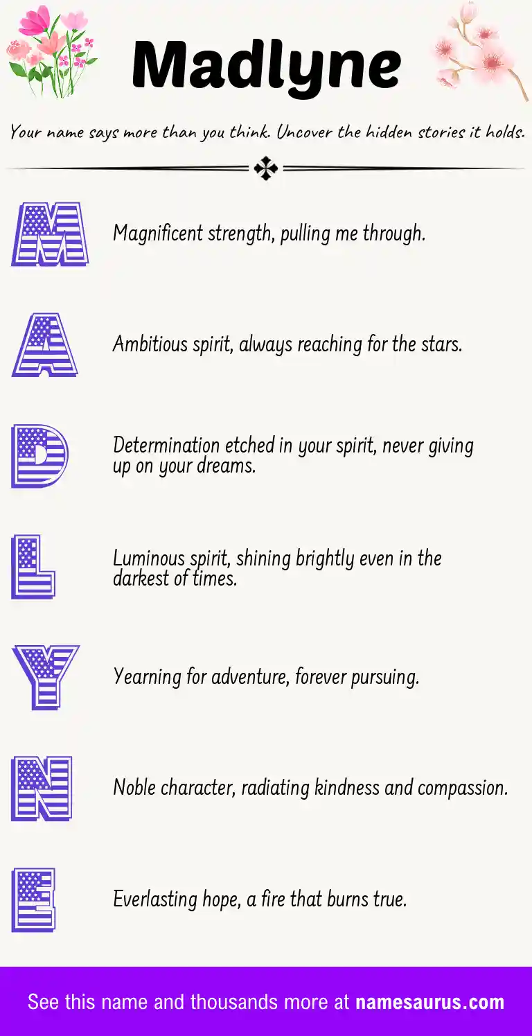 Acrostic poem about Madlyne.