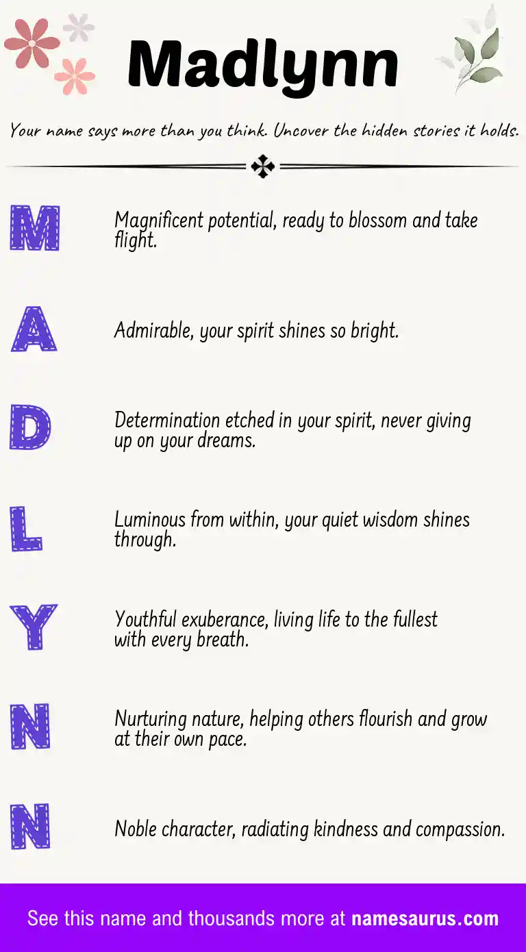 Acrostic poem about Madlynn.