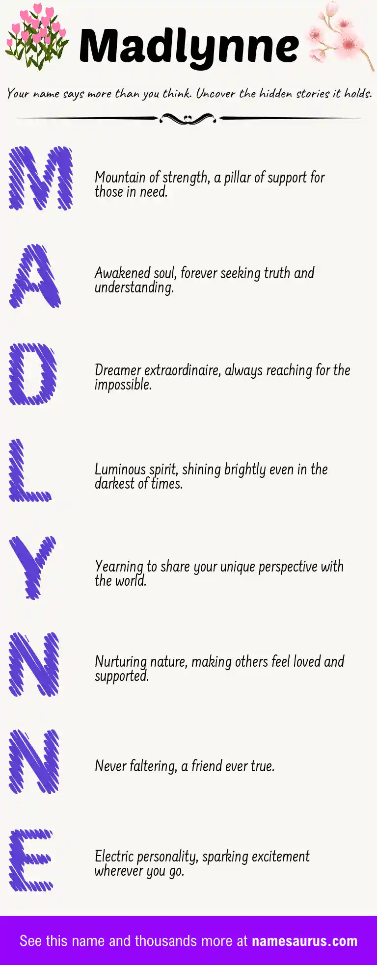 Acrostic poem about Madlynne.
