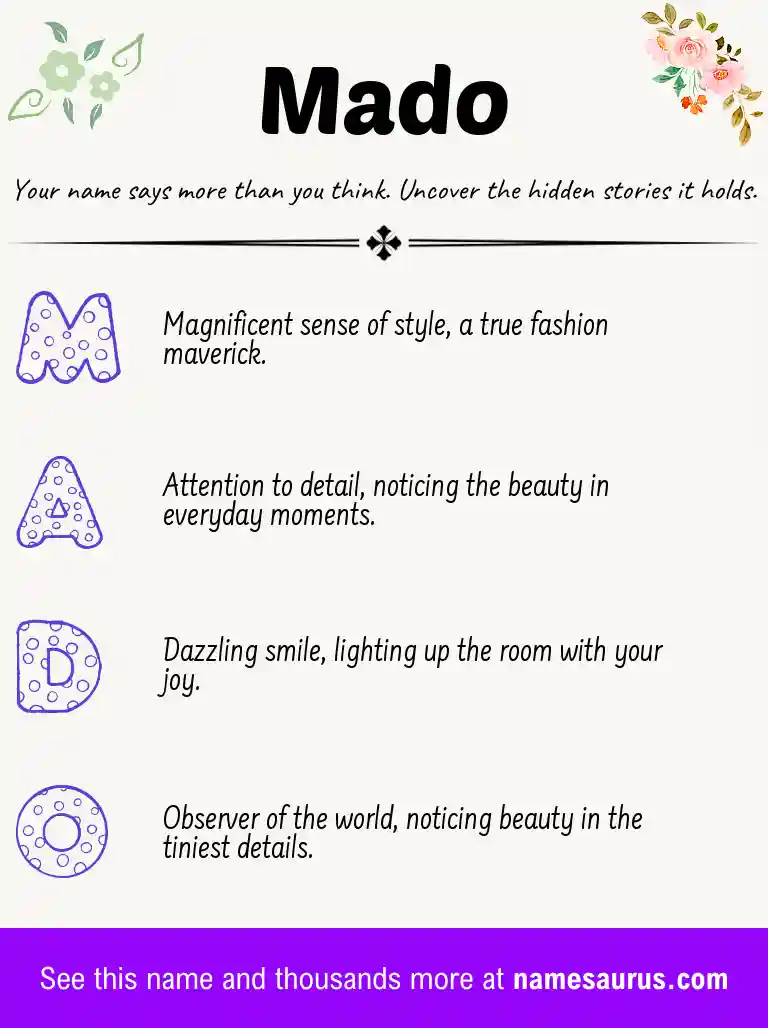 Acrostic poem about Mado.