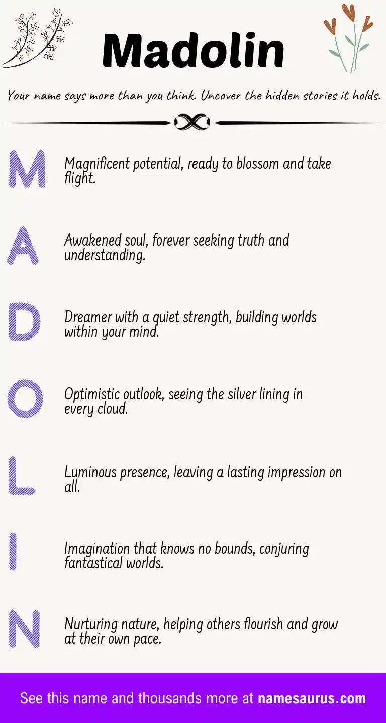 Acrostic poem about Madolin.