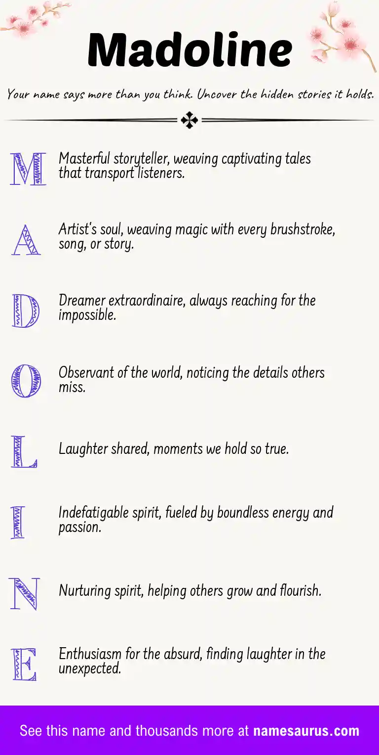 Acrostic poem about Madoline.