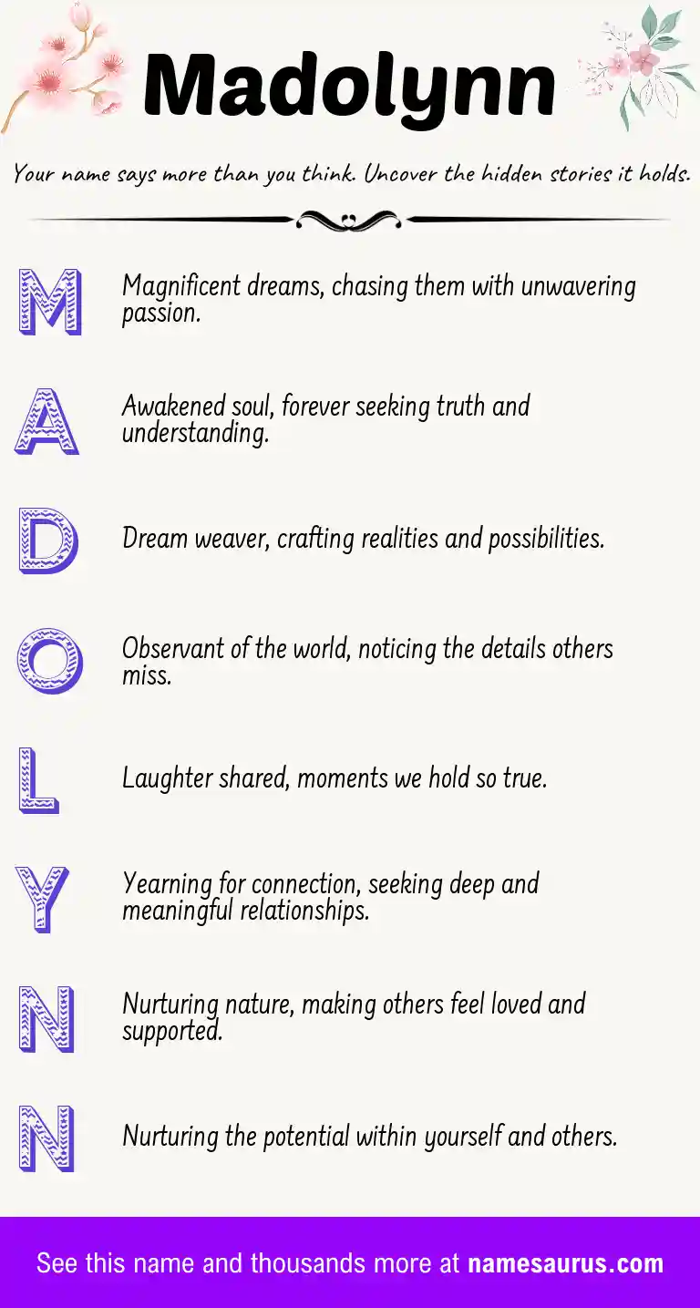 Acrostic poem about Madolynn.