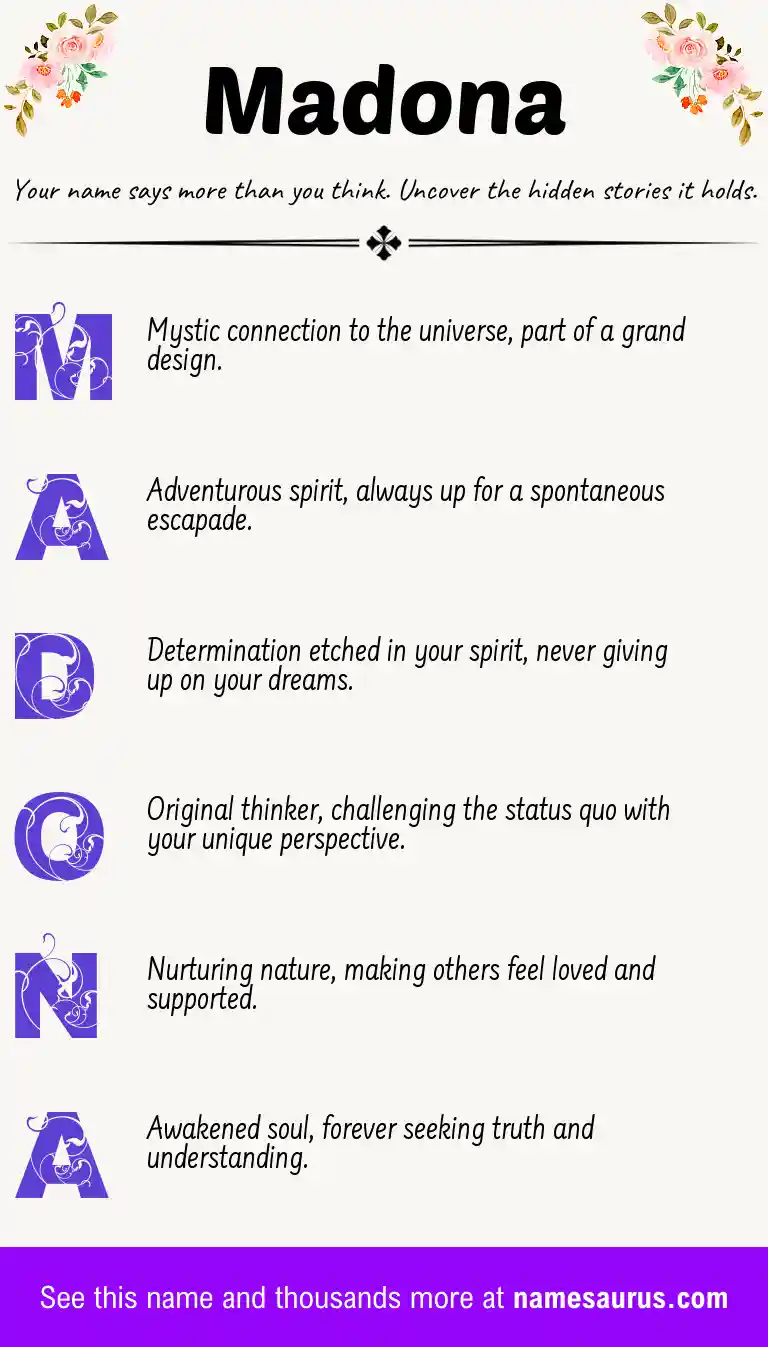 Acrostic poem about Madona.