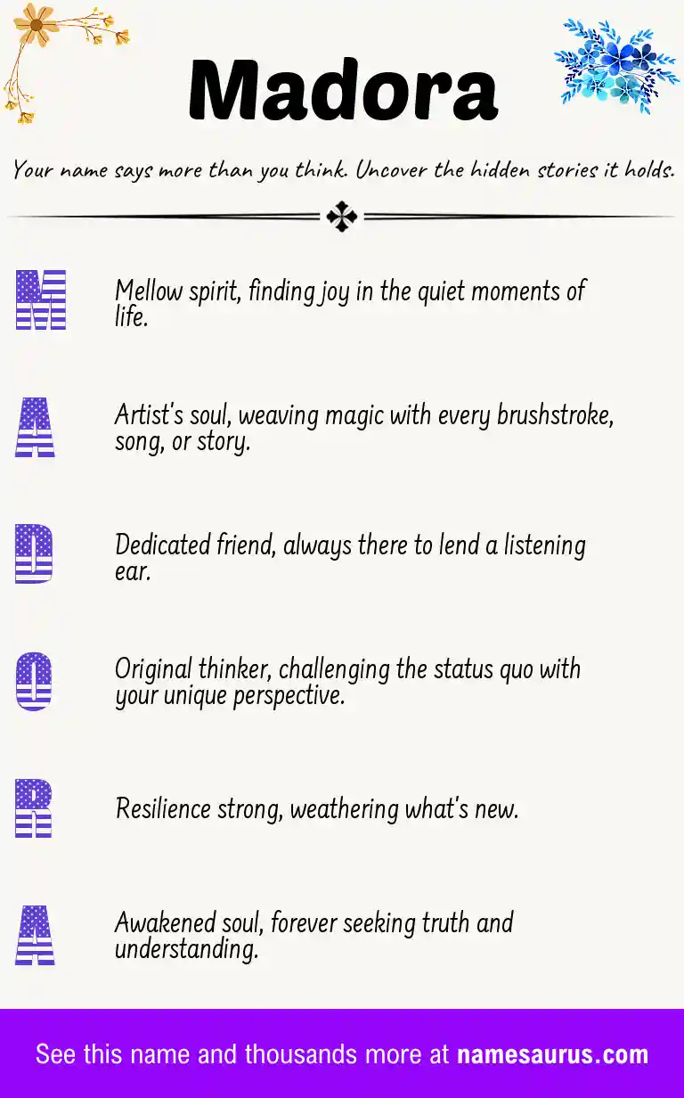 Acrostic poem about Madora.
