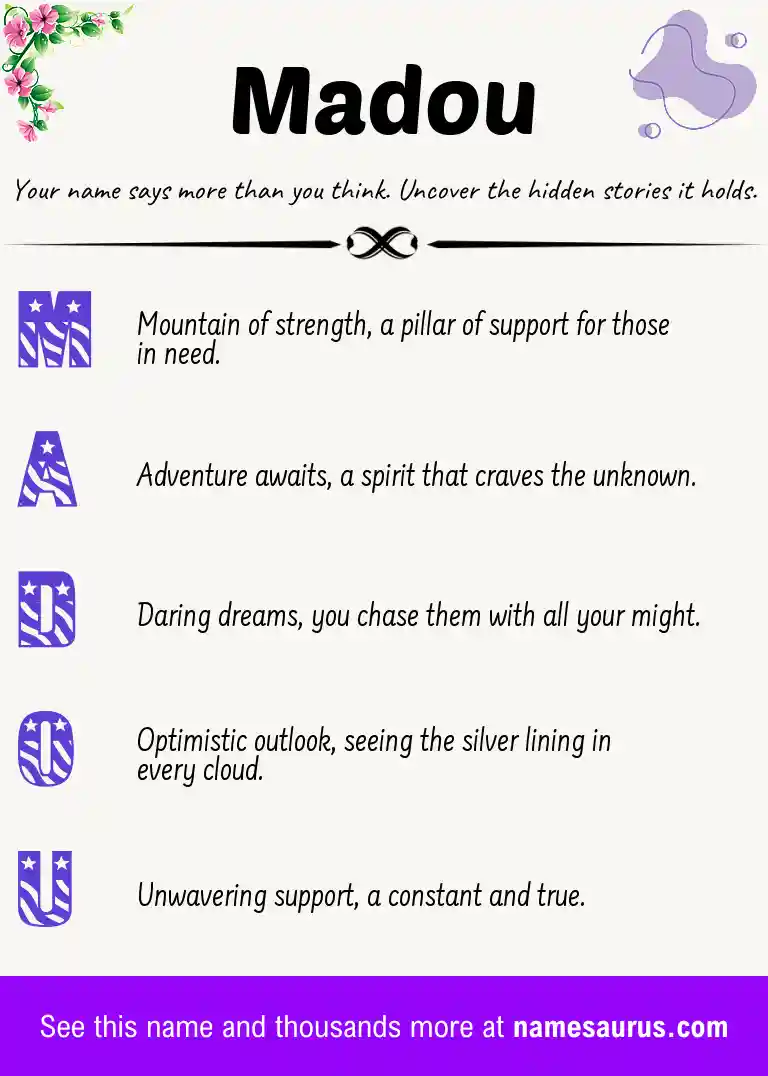 Acrostic poem about Madou.