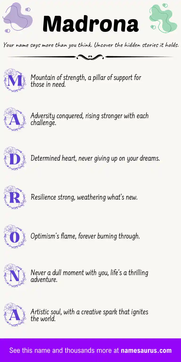 Acrostic poem about Madrona.