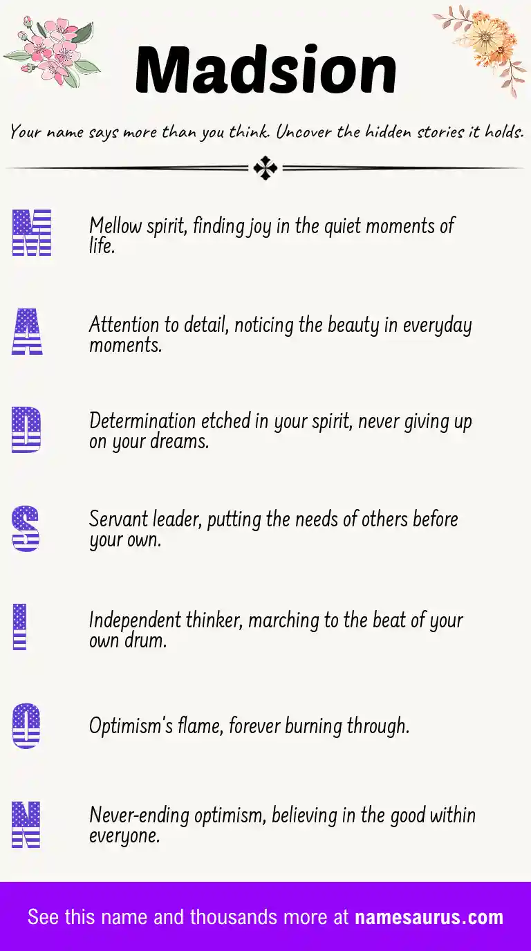 Acrostic poem about Madsion.