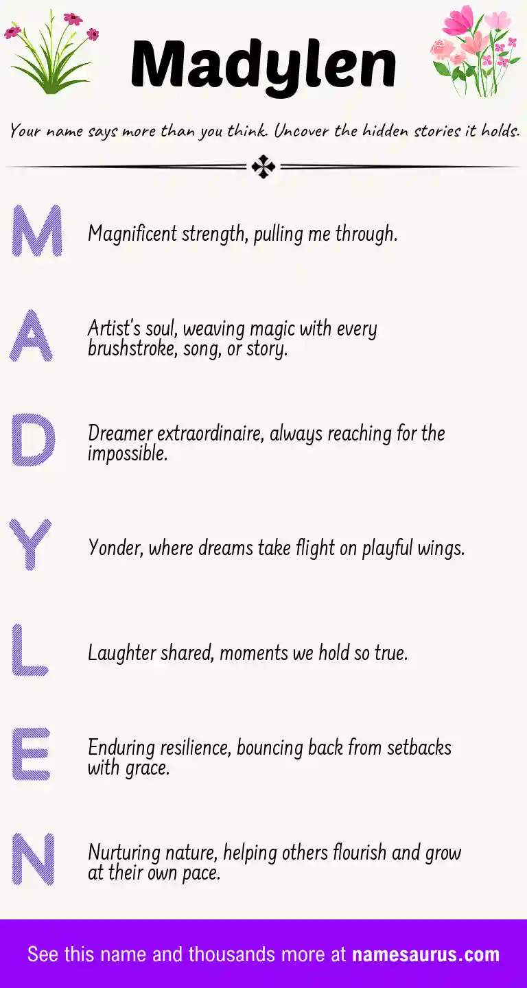 Acrostic poem about Madylen.